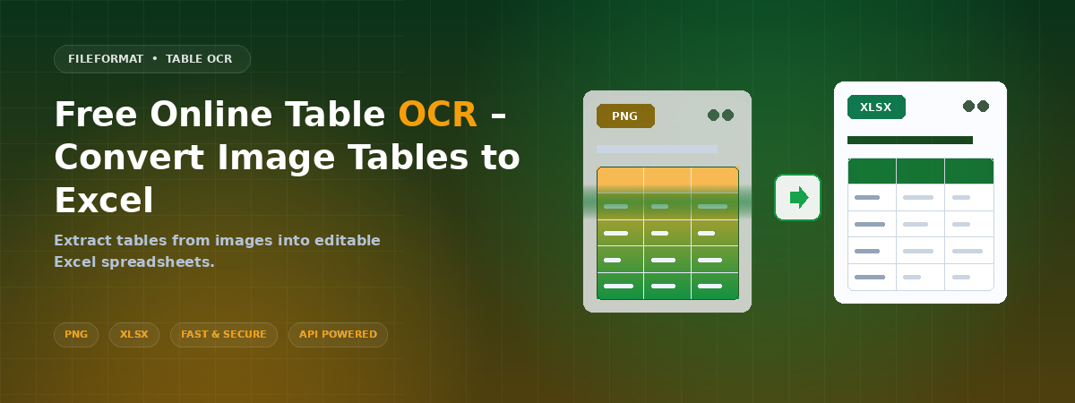 Convert tables from images to Excel online